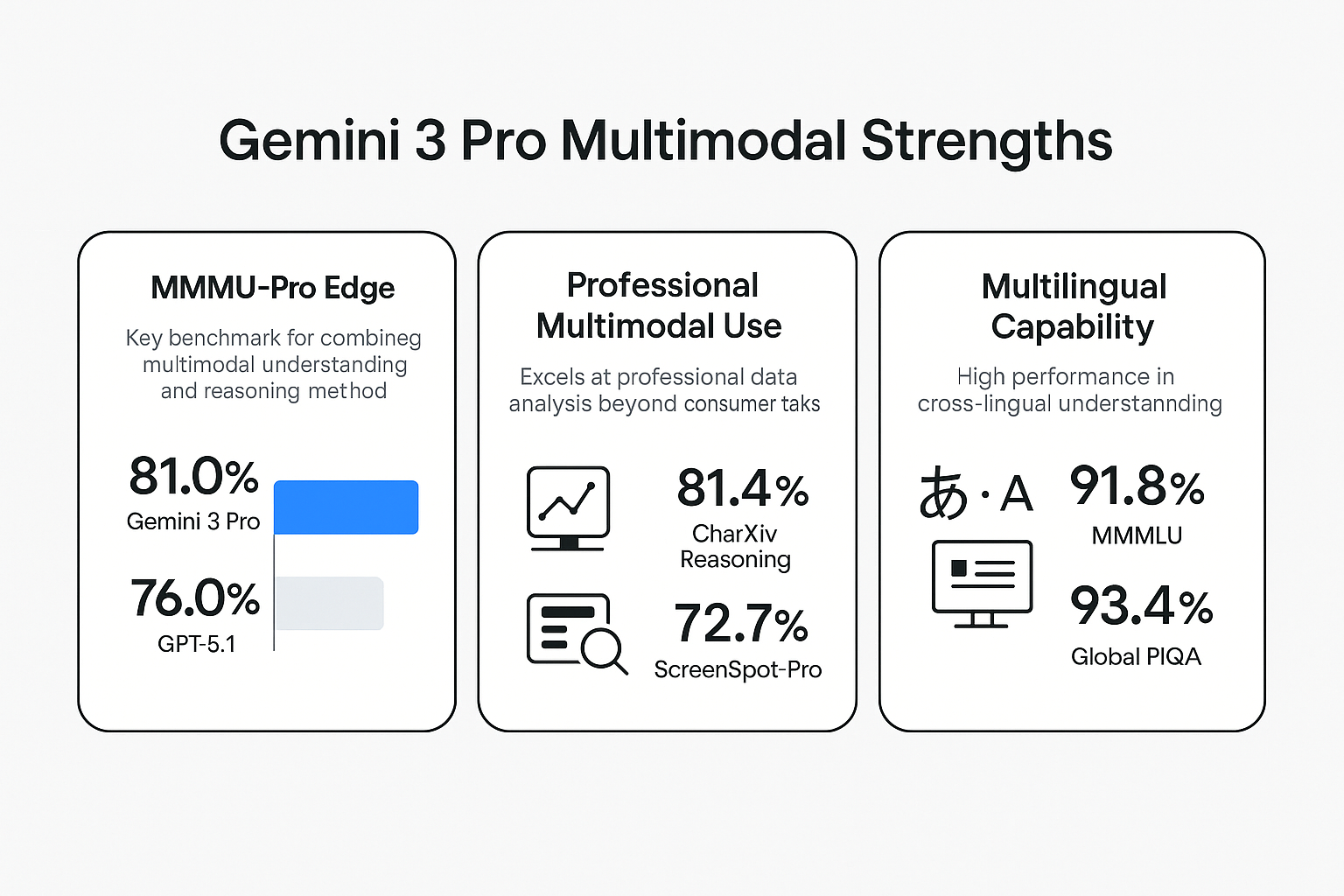 ChatGPT_Image_Nov_19,_2025,_07_08_35_PM