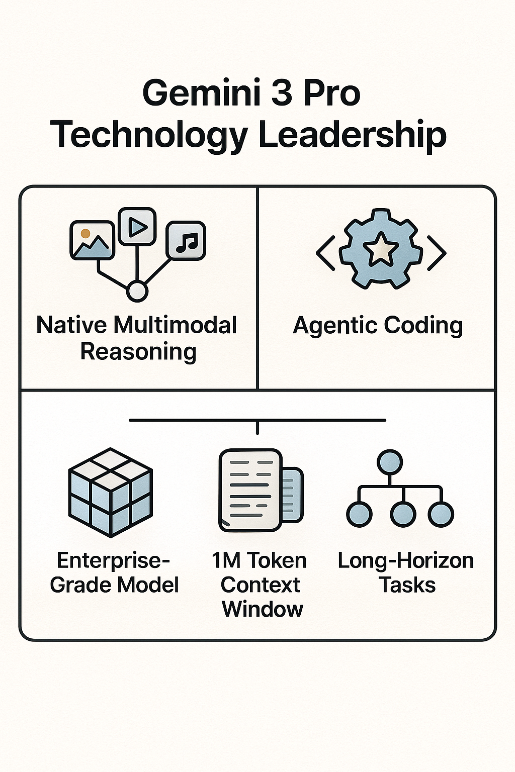ChatGPT_Image_Nov_20,_2025,_02_29_19_PM