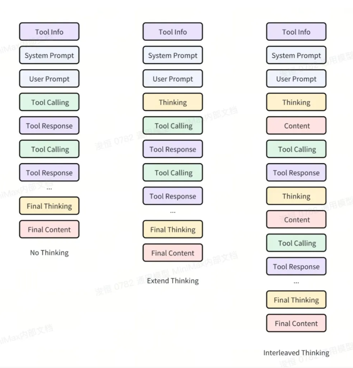 image-20251114191844224