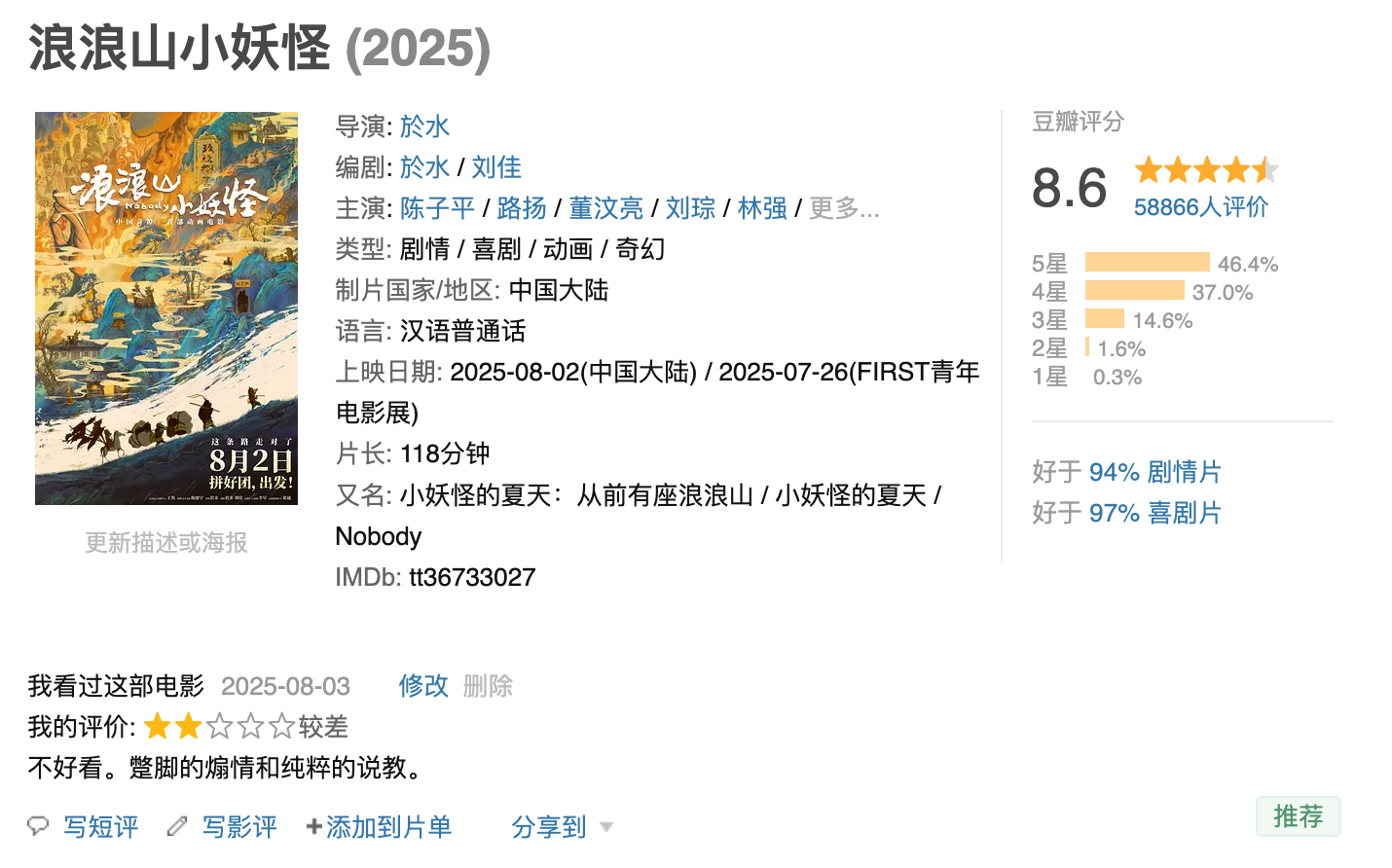 浪浪山的小妖怪豆瓣评分